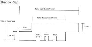 shadow gap28mm x 95mm